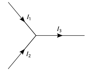 Kirchoffs Current Law