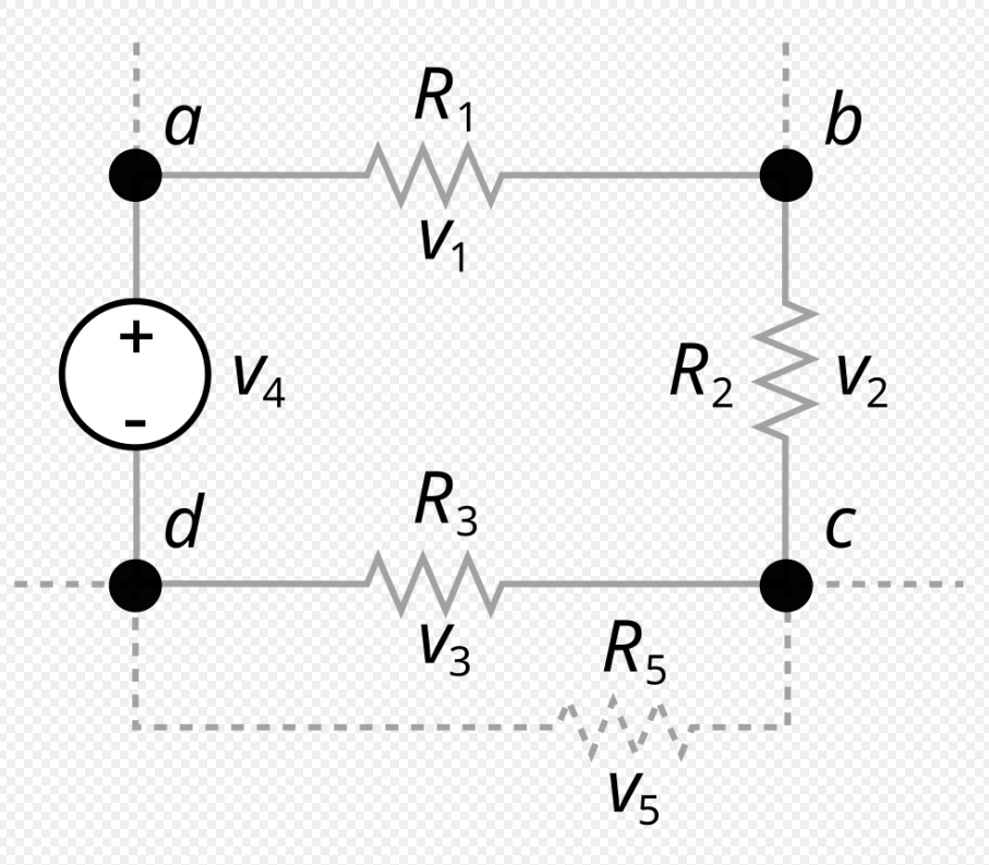 Kirkoffs voltage law