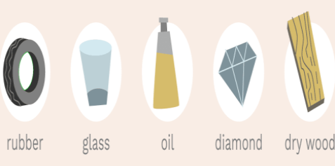 Electrical Insulators