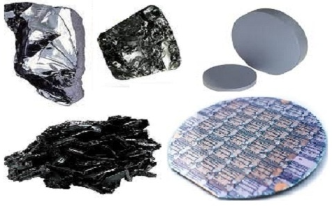 Semiconductor Raw Materials